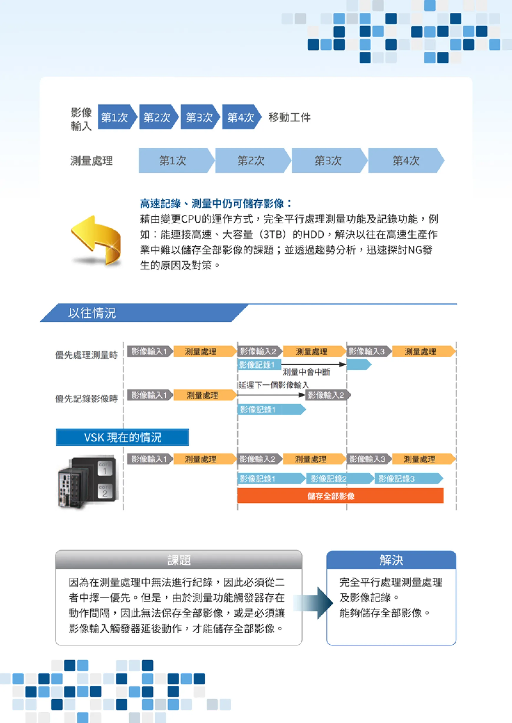 edm-vsk-11-10
