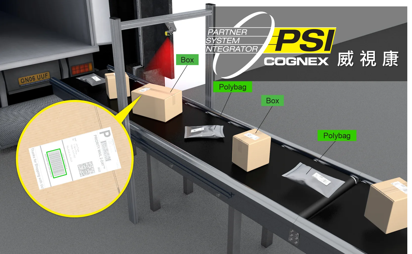 Cognex PSI 系統整合 - 物流產線多包裝條碼自動讀取場景 - VSK 威視康 Cognex 官方授權 PSI 系統整合商