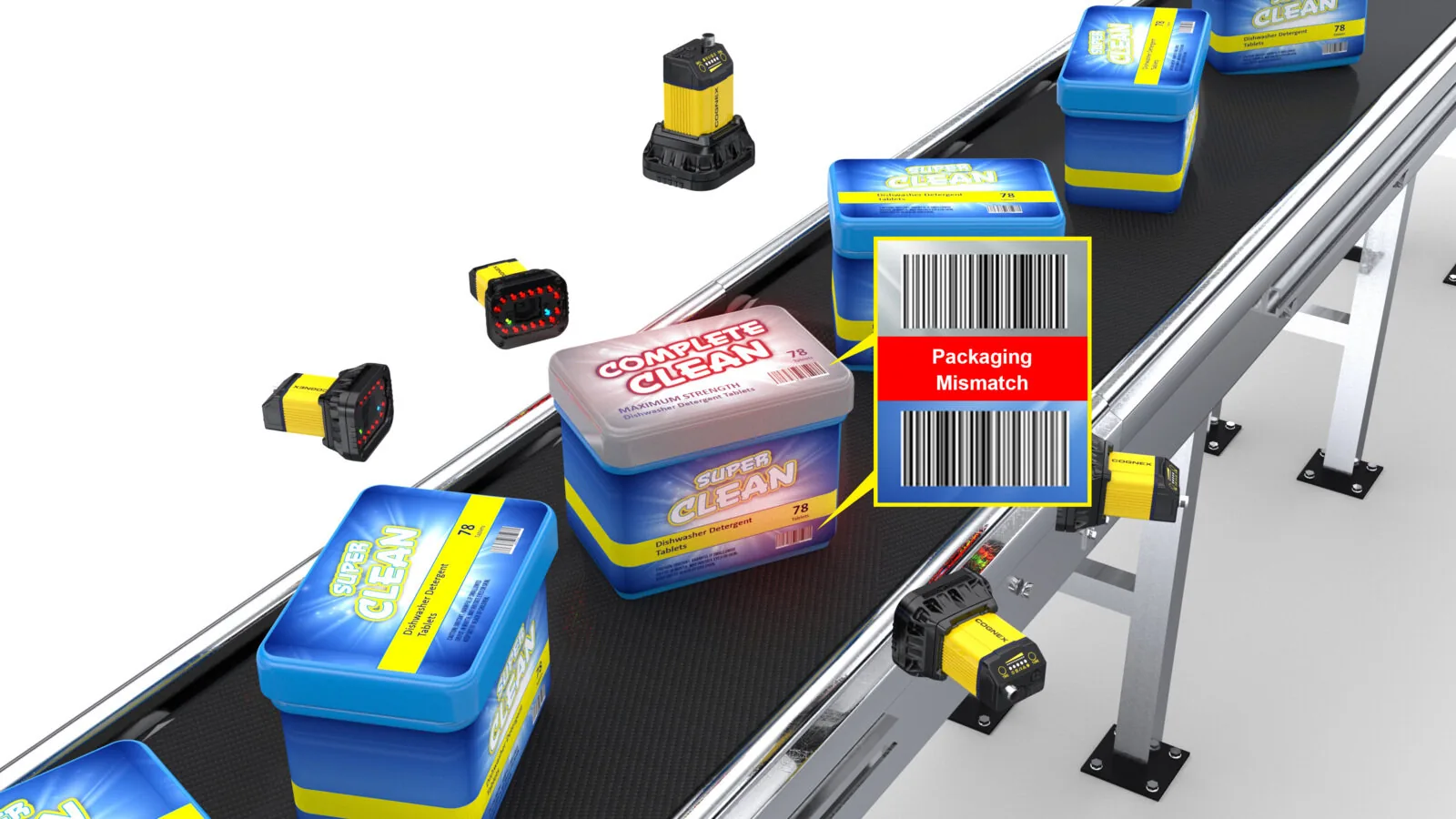 食品飲料機器視覺 最終包裝檢測 - Cognex 康耐視、威視康