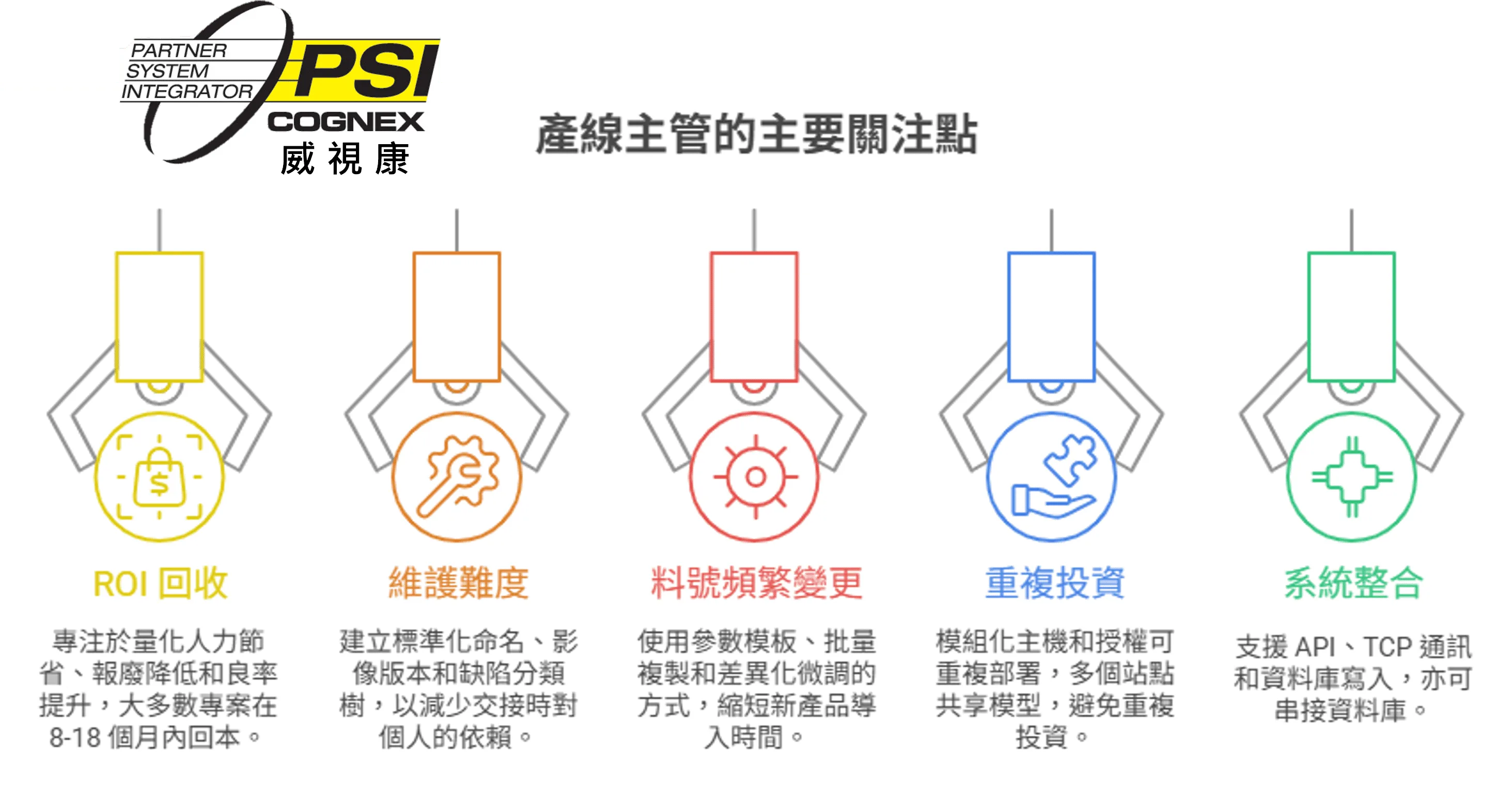 康耐視 Cognex 簡介|視覺檢測解決方案 - - 威視康 VSK