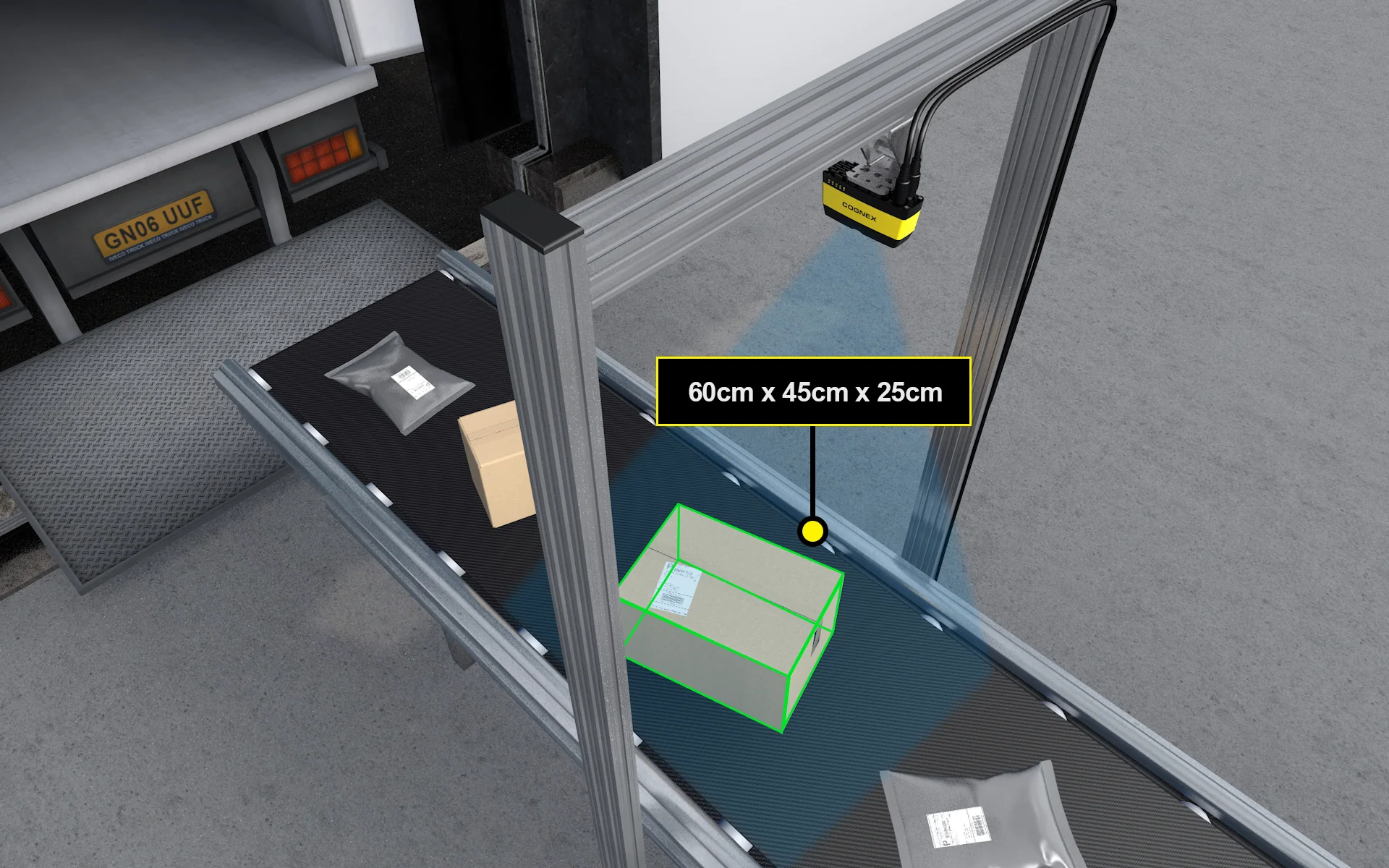 Cognex 3D-A1000 物流體積量測系統 應用於物流 · 預估運送成本